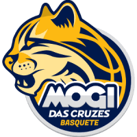 Mogi das Cruzes Basket