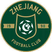 Zhejiang FC Fotboll